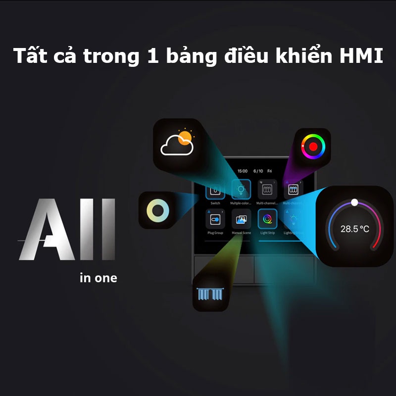 Công tắc thông minh Bảng điều khiển trung tâm SONOFF NSPanel US EU màn hình cảm ứng HMI gắn âm tường kết nối wifi