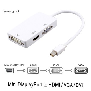 Cáp chuyển đổi Lenovo 3 trong 1 với cổng HDMI VGA DVI đa năng chất lượng cao