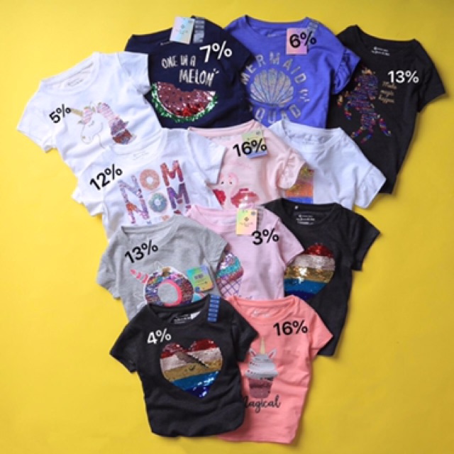 Áo bé gái Size đại