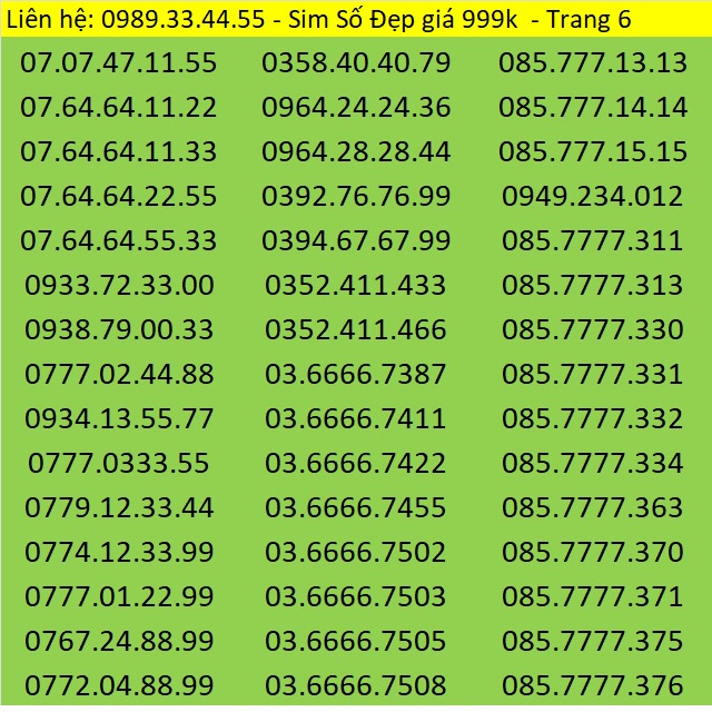 Sim Số Đẹp dễ nhớ