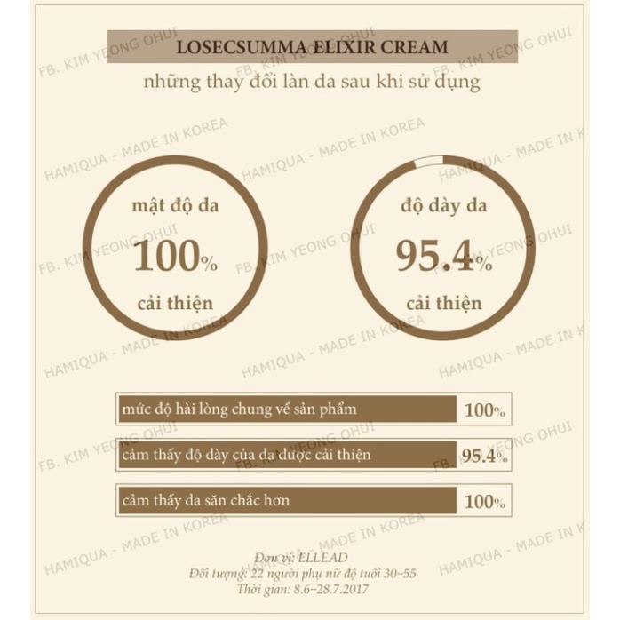 Kem tái sinh cao cấp Su:m37 Losec Summa Elixir Cream 7ml date 1/2023