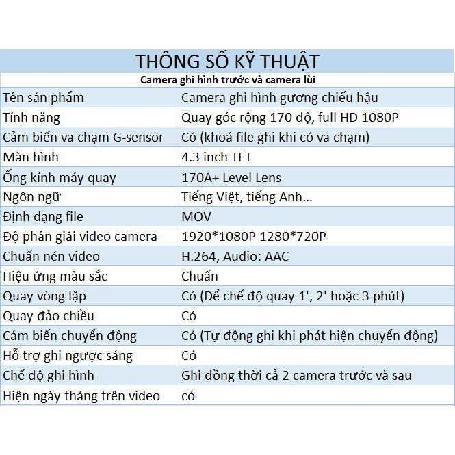 Camera hành trình, camera lùi có kẻ vạch-Gương chiếu hậu mẫu mới với gương tràn viền thời thượng, sang trọng | BigBuy360 - bigbuy360.vn