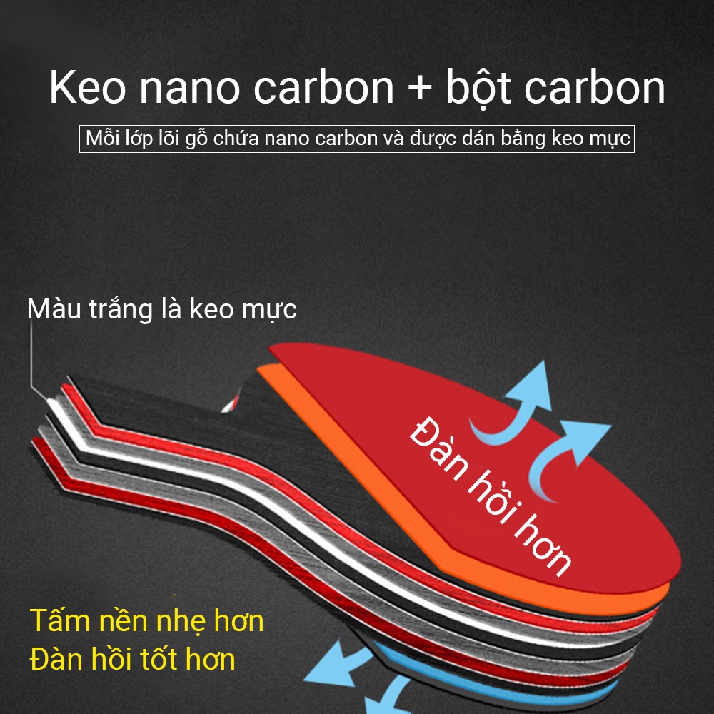 OneTwoFit 1pcs Vợt bóng bàn tặng kèm 3 bóng ，Bộ vợt bóng bàn， 7 lớp gỗ và 2 lớp carbon ET006301
