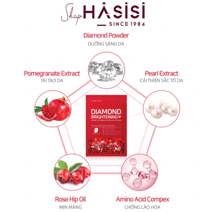 Mặt Nạ Trắng Da Kim Cương SOME BY MI - Diamond Brightening Glow Luminous Ampoule Mask 25g