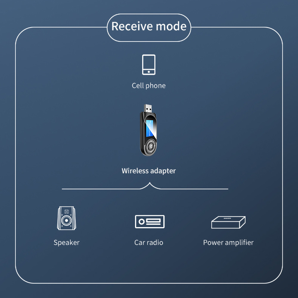 Usb Bluetooth 5.0 Không Dây 2 Trong 1 Với Màn Hình Lcd