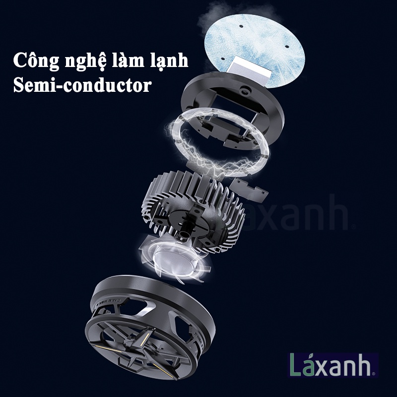 MEMO CX01 CX02 | Sò lạnh quạt giảm nhiệt điện thoại MEMO CX1 CX2 CX01 CX02 đính lưng hít lưng điện thoại Game PUGB