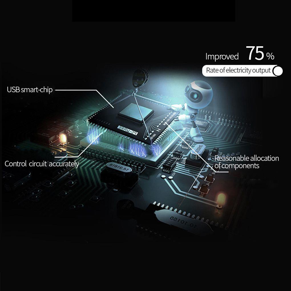 [Coco] 2 Ports LED Light USB Charger 5v 2A Mobile Phone Wall Adapter White Black Travel Micro Charging Cube