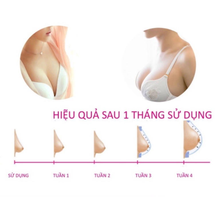 kem tăng vòng 1 Dorlene Herbal tăng vòng 1hiệu quả chăm sóc ngực săn chắc vòng1 hồng nhũ hoa tăng size vòng1 chính hãng