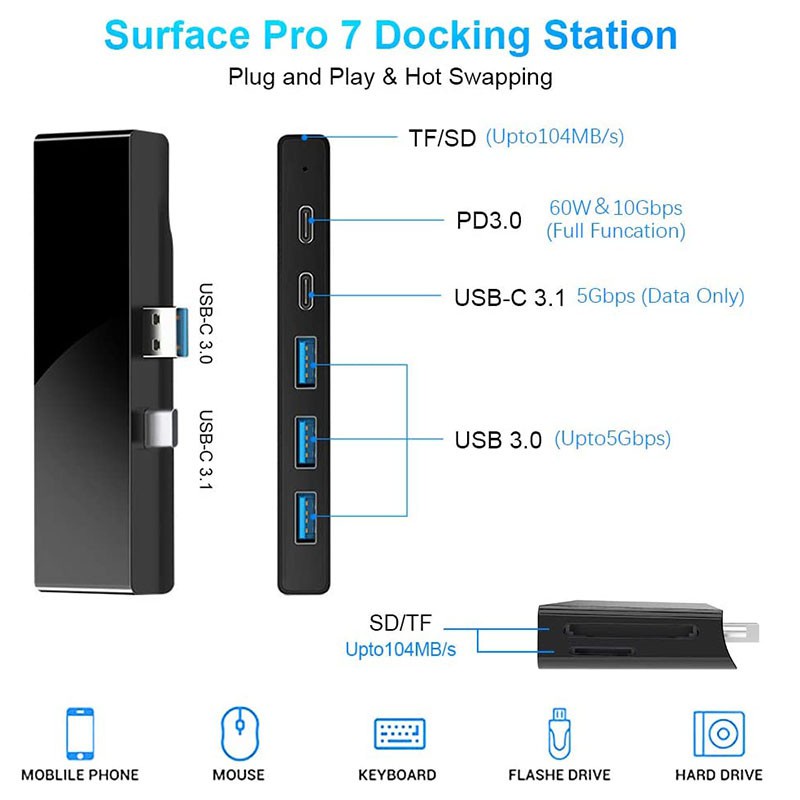 Đế Sạc Usb Type C 7 Trong 1 Cho Surface Pro 7