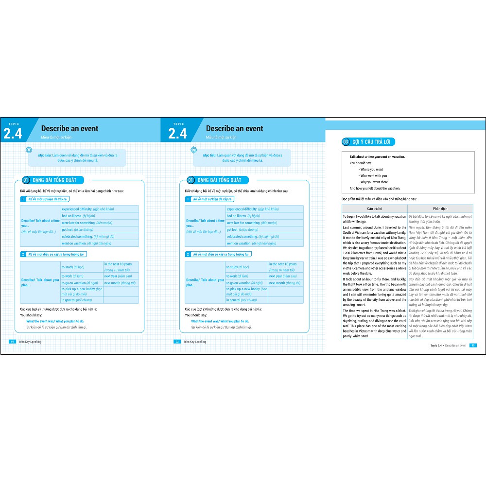 Sách Megabook - IELTS KEY SPEAKING - Công thức học nhanh IELTS - Speaking part 1, 2, 3