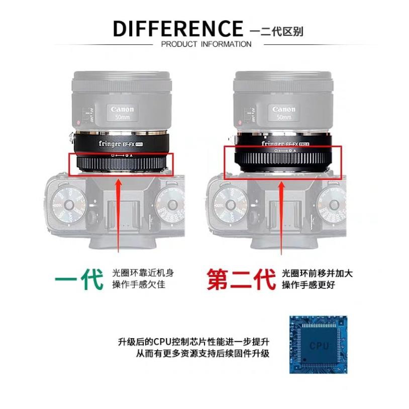 [CÓ SẴN] Ngàm chuyển Auto Focus siêu nhanh Fringer EF-FX Pro II cho Fujifilm - Fringer NF-FX, EF-Nikon Z, EF-GFX