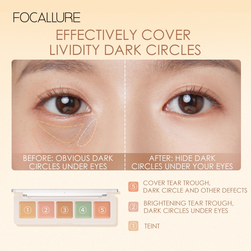 FOCALLURE 5 Color Concealer Palette Lightweight Easy to Blend high coverage 4.3g