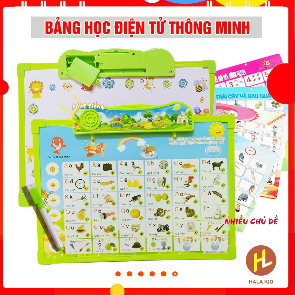 [Mã LIFETOYS1 giảm 30K đơn 99K] Bảng học điện tử thông minh 7 chủ đề Anh - Việt cho bé -PHÁT TIẾNG cho bé tập đọc