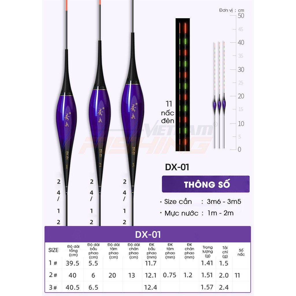 Phao Điện Nano Handing DX