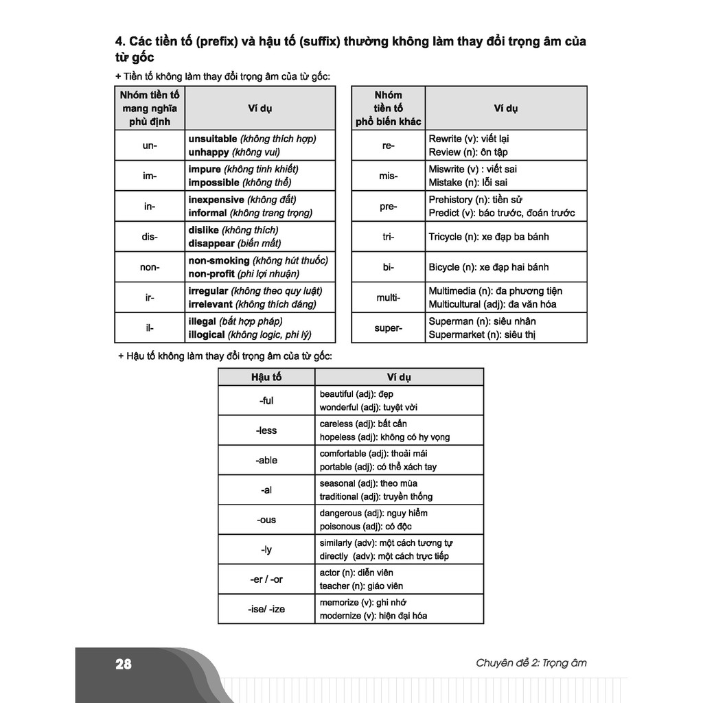 Sách - Bí quyết chinh phục điểm cao kì thi THPT Quốc gia môn Tiếng Anh - Ôn thi đại học - Chính hãng CCbook