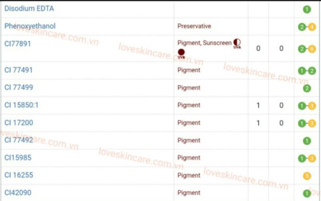 (GRAB / NOWSHIP) (DATE 12-04-2022) Son Tint Lì Romand Juicy Lasting Tint | BigBuy360 - bigbuy360.vn