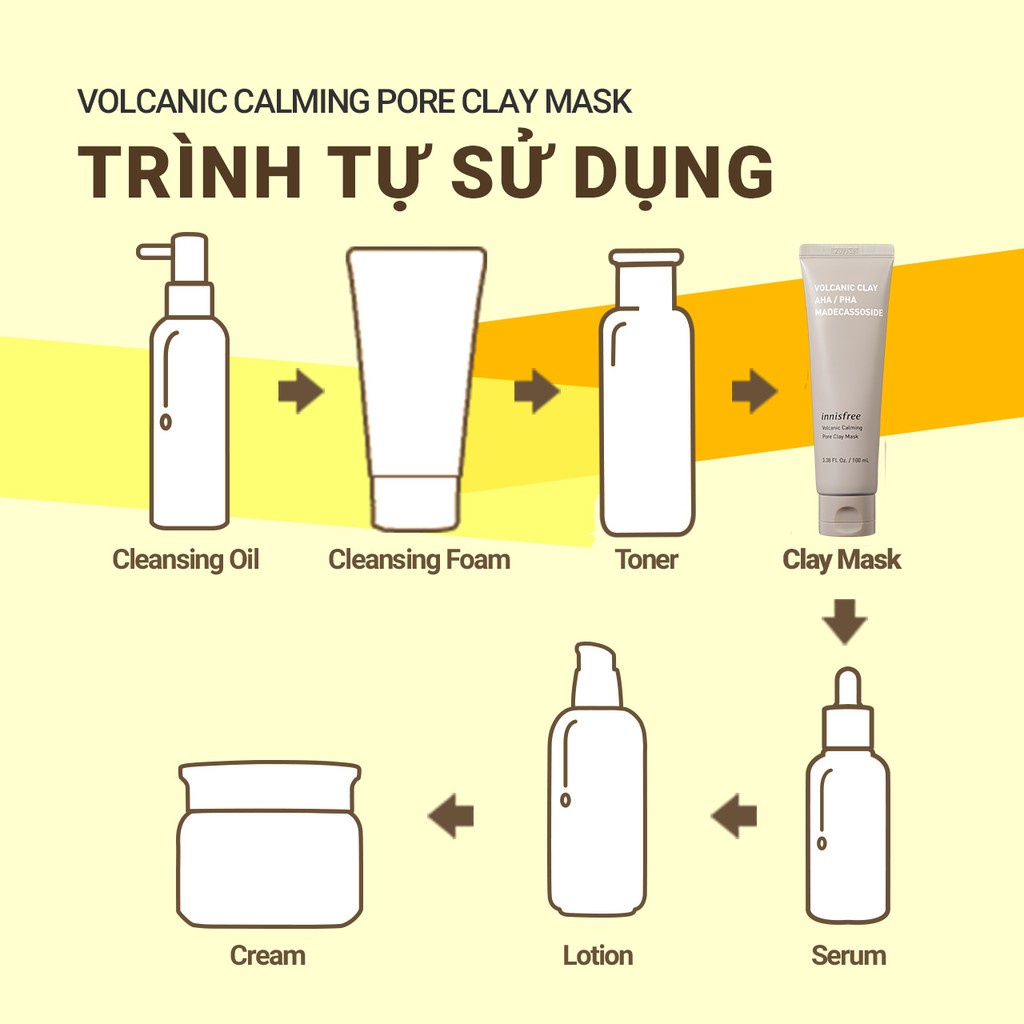 Bộ sản phẩm mặt nạ đất sét làm dịu lỗ chân lông Innisfree Volcanic Calming Pore Clay Mask Set