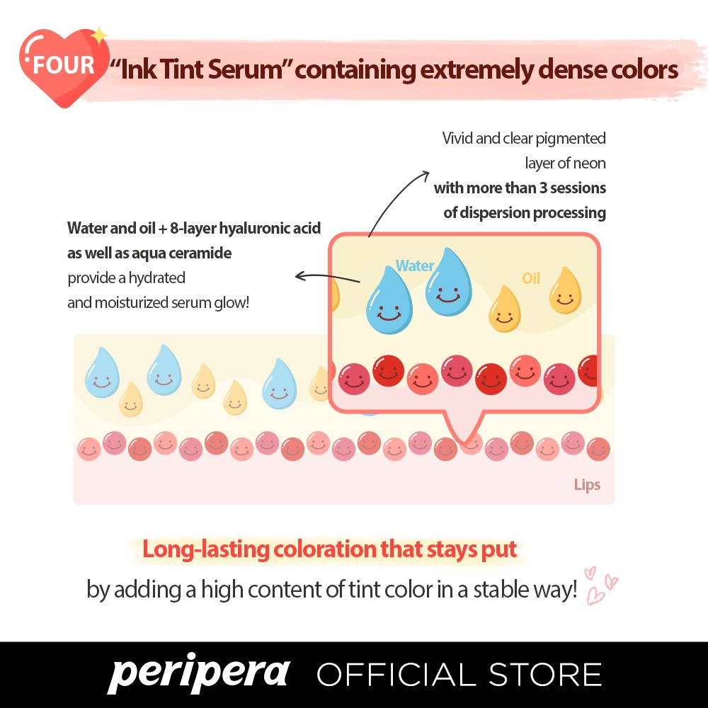 Son Môi Peripera Ink Tint Serum 4g Dưỡng Ẩm Lâu Trôi | BigBuy360 - bigbuy360.vn