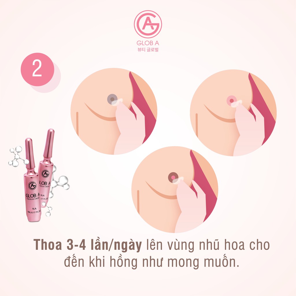 Kem Làm Hồng Nhũ Hoa NA Glob A Premium Cream 5ml Hàn Quốc, Nhũ Hoa Hồng Hào Tươi Sắc Đẹp Tự Nhiên - Minh An Beauty