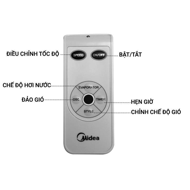(Mã CHUTHI14 giảm 15K) Quạt Hơi Nước MIDEA AC120-16AR - Hàng chính hãng