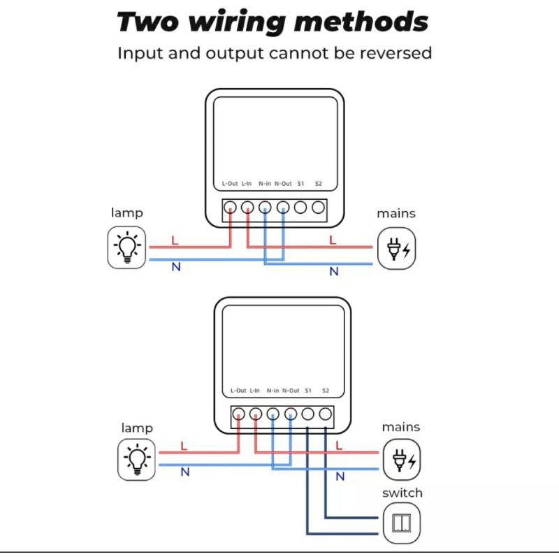 Công tắc Tuya Wifi/Zigbee Mini  hỗ trợ công tắc cơ hai chiều, ra lệnh giọng nói Google& Alexa