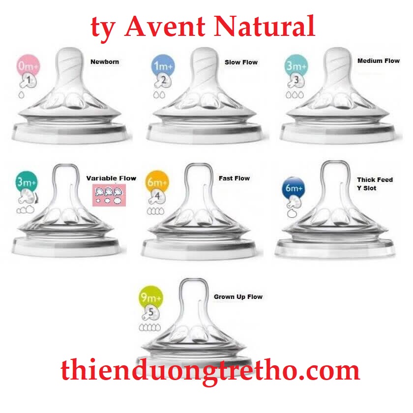 Núm Ty Philips Avent Natural cổ rộng đủ size chính hãng tem phụ