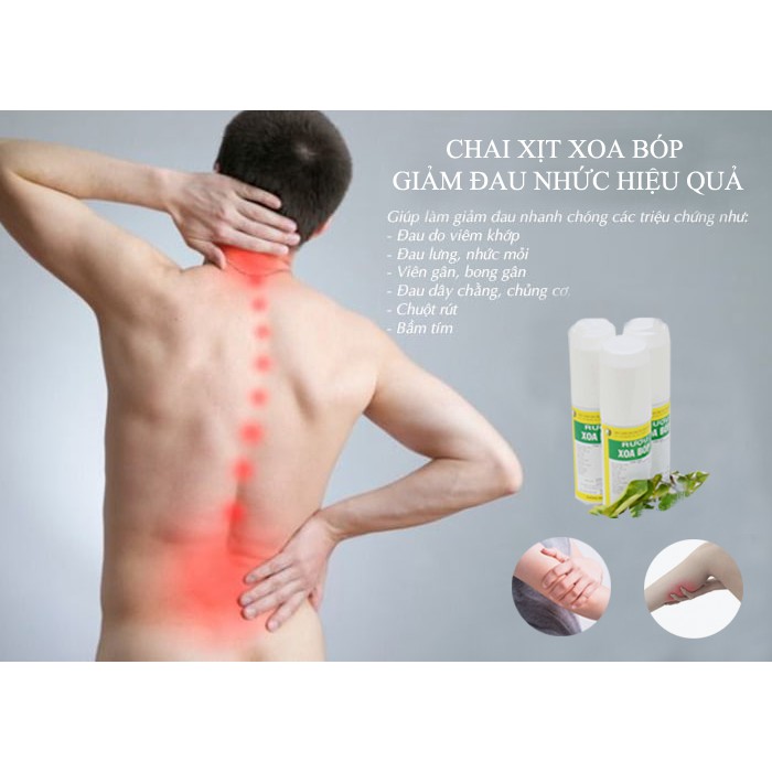 Chai xịt xoa bóp Y Học Cổ Truyền - giảm đau cơ rất hiệu quả, tác dụng tức thì, không nóng rát