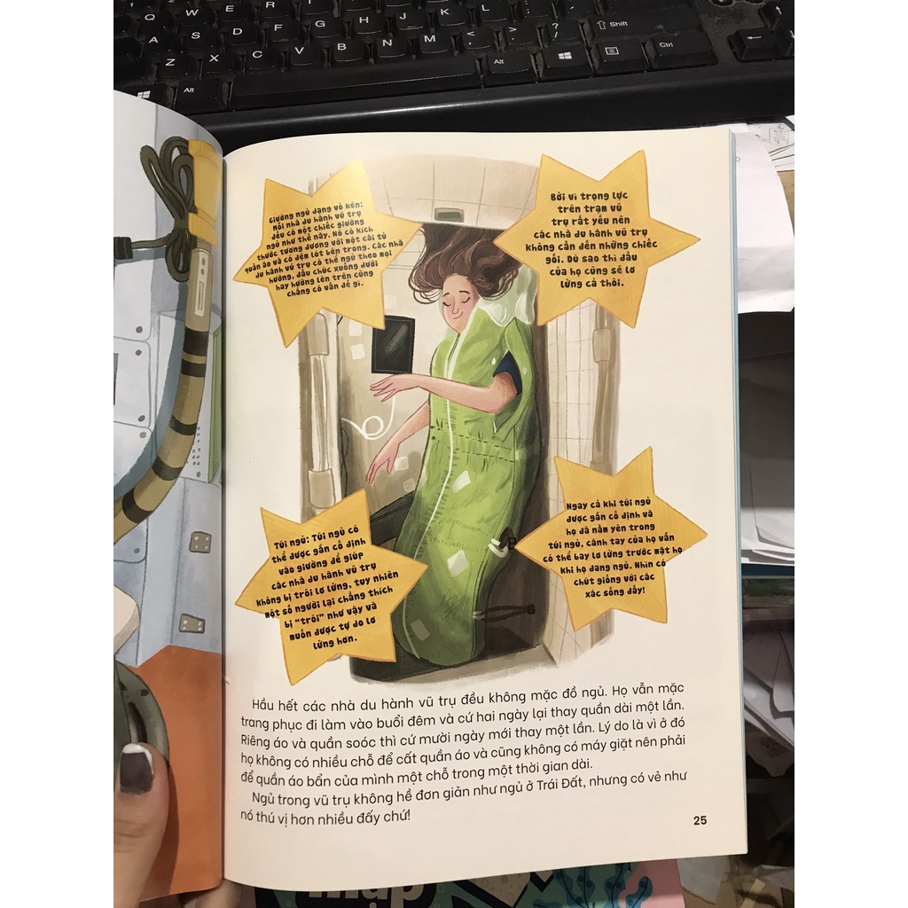 Sách - Những bí ẩn của màn đêm : Những chiếc giường trên thế giới