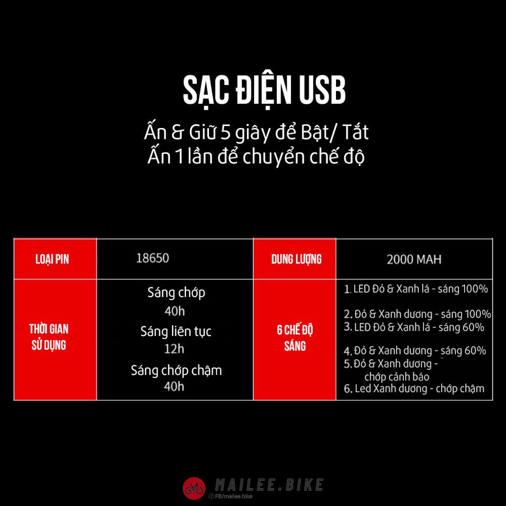 Led Hậu Gắn Đuôi Xe Đạp Cảnh Báo Ban Đêm 6 Chế Độ Sáng Led 3 Màu Chống Nước Pin 2000 mAh Sáng đến 40 giờ