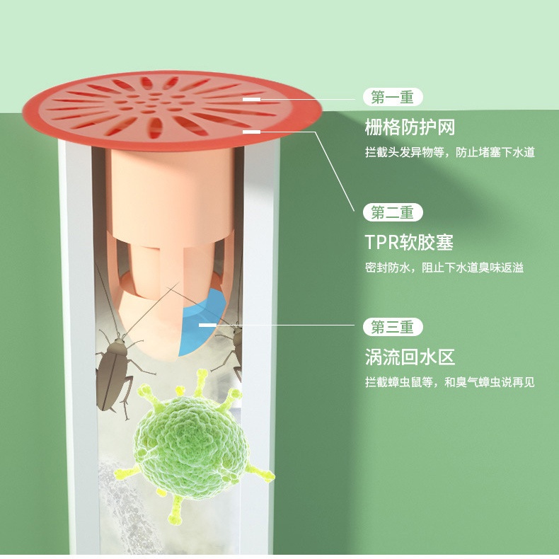 Vỏ Bọc Cống Thoát Nước Sàn Nhà Vệ Sinh/Nhà Tắm Chống Tắc Nghẽn Chuyên Dùng