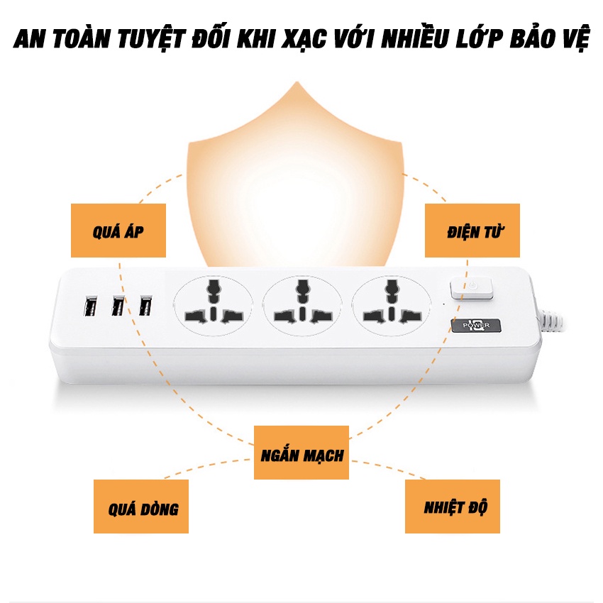 Ổ Cắm Điện Đa Năng HAPPYHOUSE84 – Chất Liệu Chống Cháy - 3 Cổng USB Xạc Nhanh 5V-2.1A - Công Suất 2500W - Dây Dài 2M