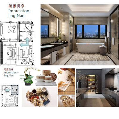 Thiết kế nội thất Phong cách Trung Quốc mới, thiết kế mềm mại và cứng, khái niệm với văn bản báo cáo chương trình có thể