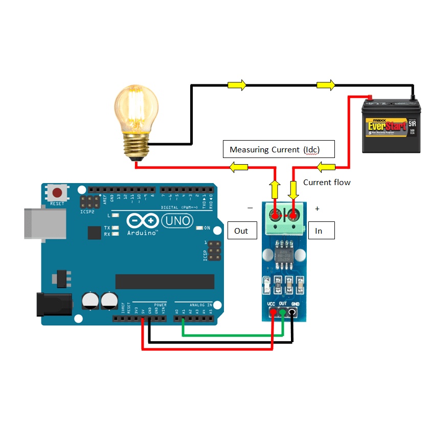 Cảm Biến Dòng Điện Hall ACS712 ACS712ELC 5A 20A 30A cho Arduino