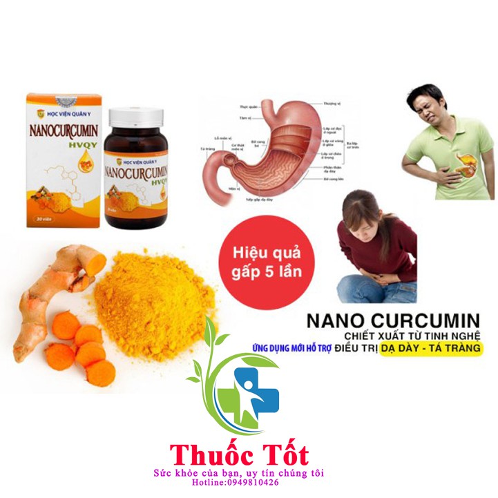 [Chính Hãng ] Viên uống Nano Curcumin HVQY (hộp 30 viên) / Hàng Mới