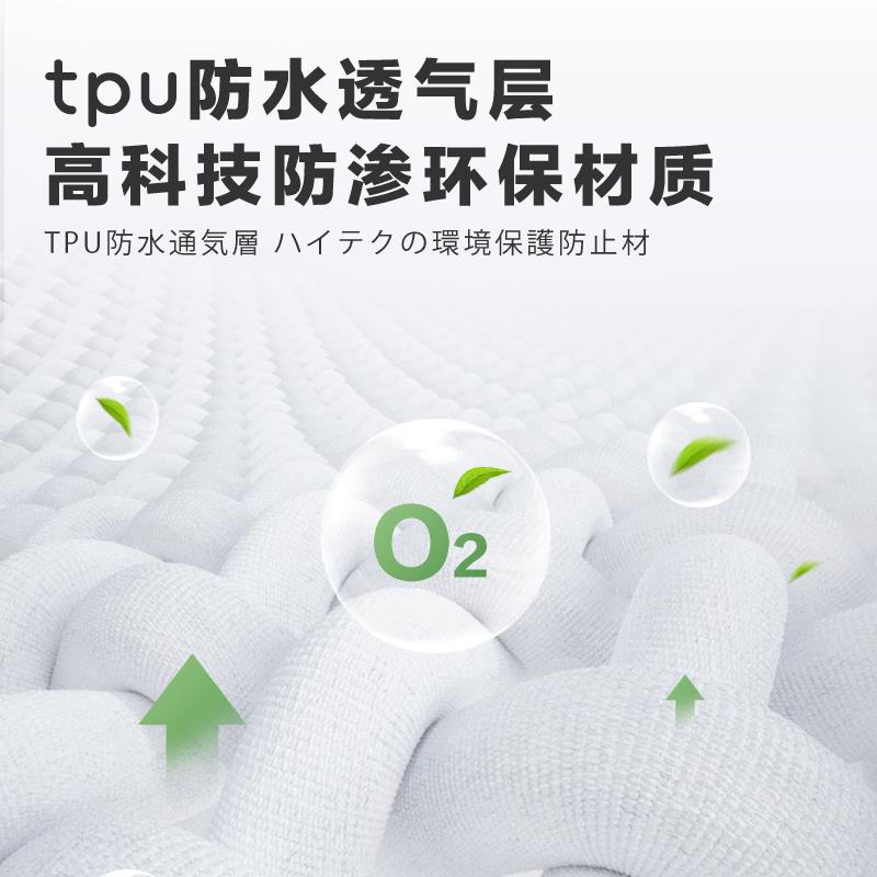 Thảm Lót Không Trượt Chống Thấm Nước Có Thể Giặt Sạch Dành Cho Nữ Sinh Trong Thời Kỳ Kinh Nguyệt