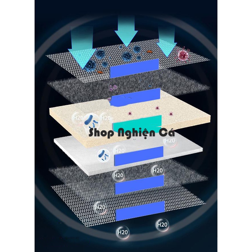 Bông lọc bể cá nhiều lớp Khổ lớn 120*30*2cm