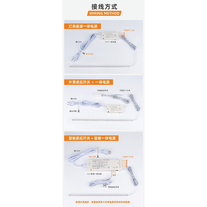 Đèn LED Gắn Tủ Quần Áo Hình Tam Giác 30CM-120CM