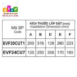 Quạt thông gió gắn trần cao cấp LiOA EVF20CUT1-Giadung24h