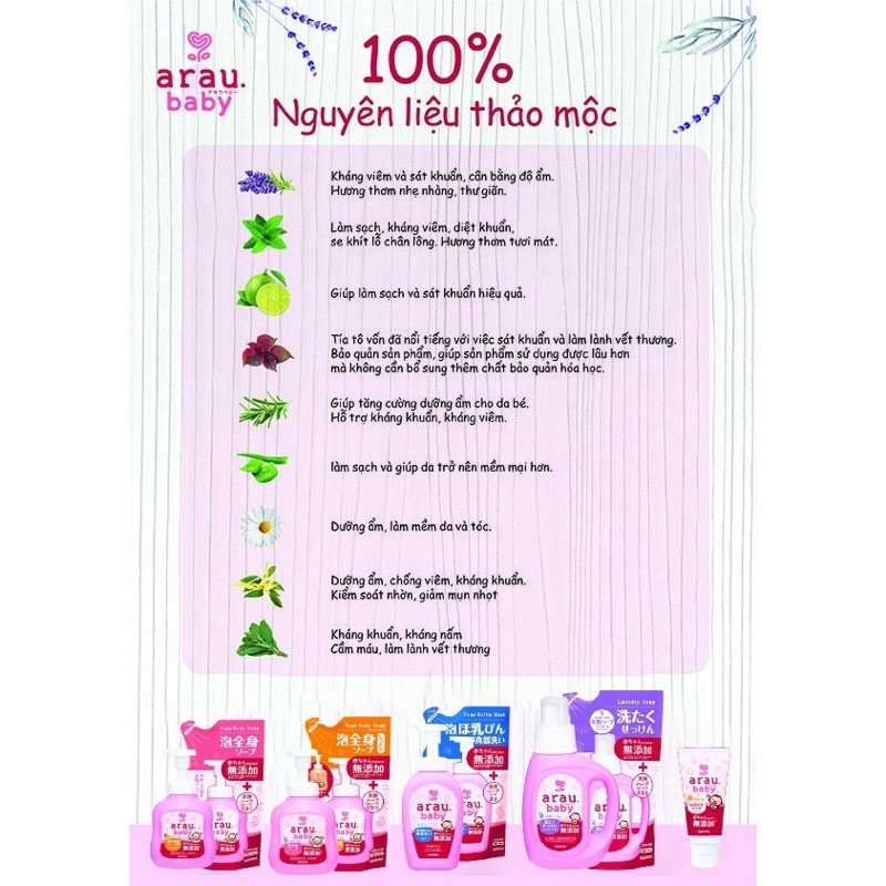 Sữa tắm trẻ em ARAU BABY 450ml