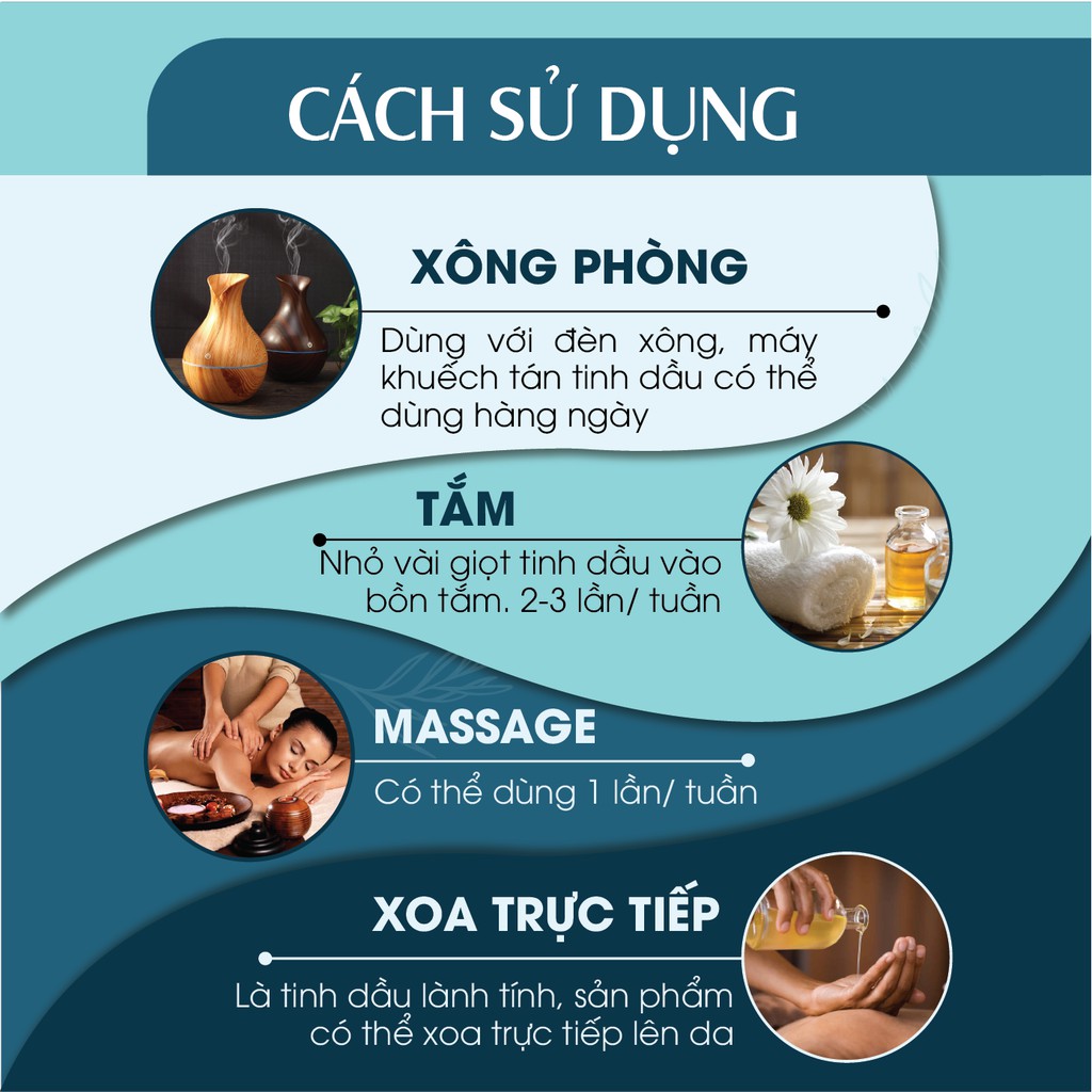 Combo 2 chai Tinh dầu Java &amp; Tinh dầu Quế 24Care - (10ml/chai)