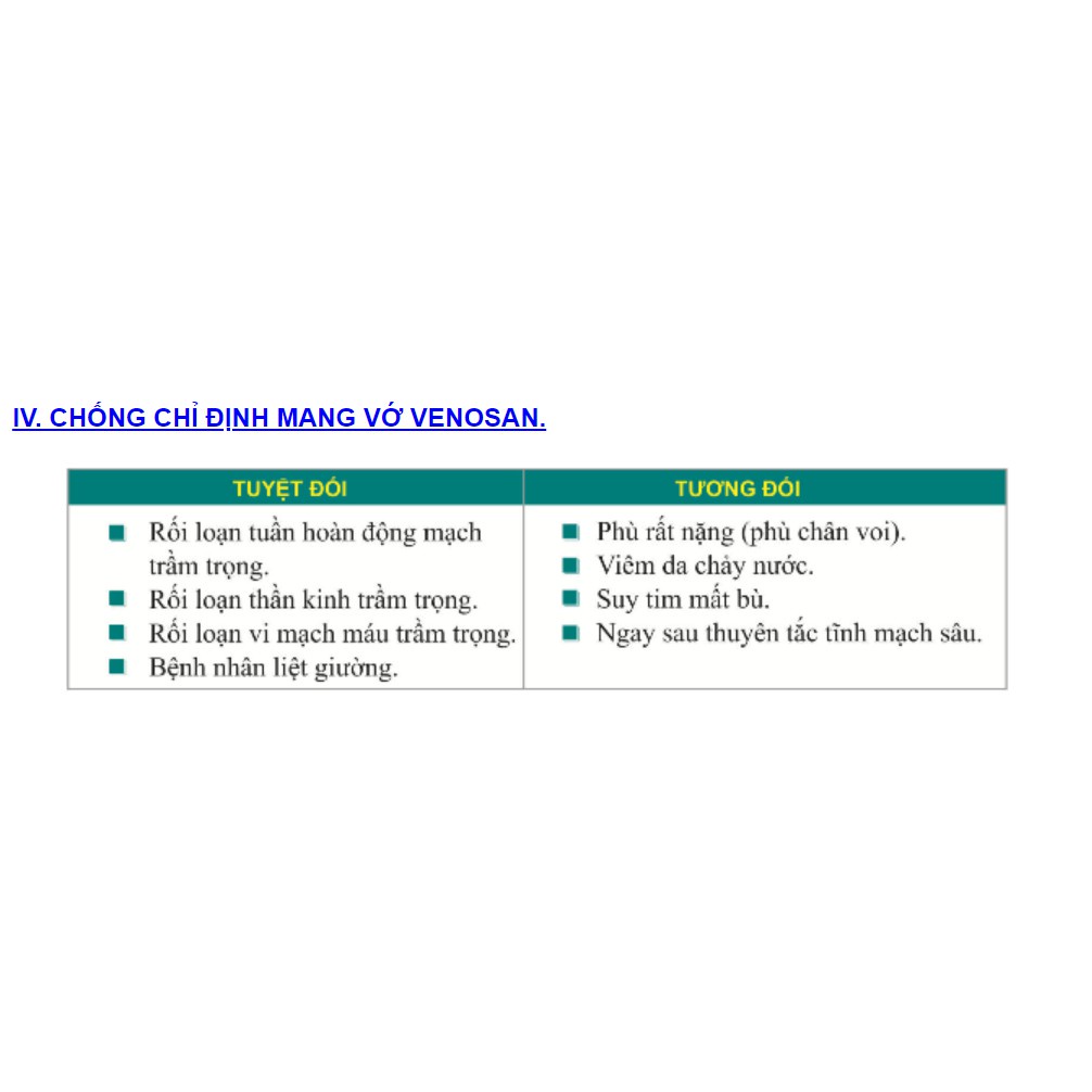 ✅ Vớ Suy Giãn Tĩnh Mạch (Tất Y Khoa): Venosan 4000 Cho Da Nhạy Cảm (Chính hãng Thụy Sĩ) -VT0448 | Y Tế Vạn Thành