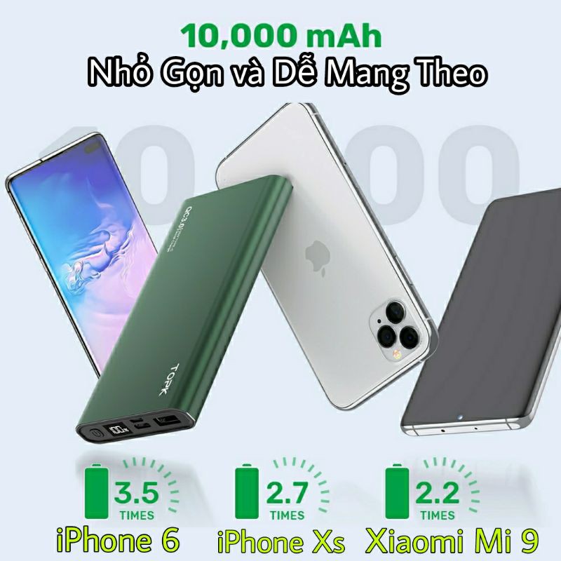 Sạc dự phòng Xiaomi Mi Gen 3 10000mAh - 20.000 mAh chính hãng Sạc nhanh 18W cho Xiaomi IPhone SDP QC3.0