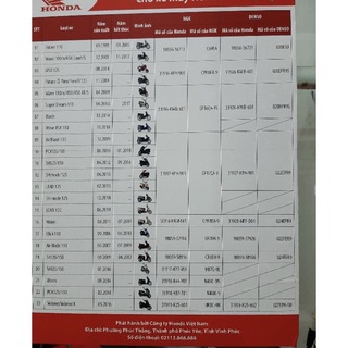 BUGI (C6HSA)(NGK) Bugi Honda chân ngắn chính hiệu