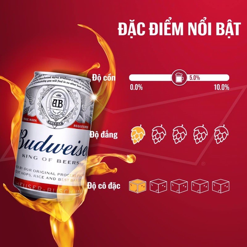 Thùng Bia Budweiser 24 Lon 330ml | Chính Hãng