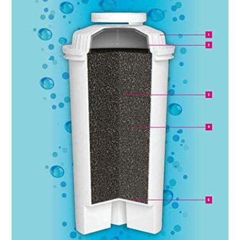 Set lõi lọc bình thủy Caso HW660