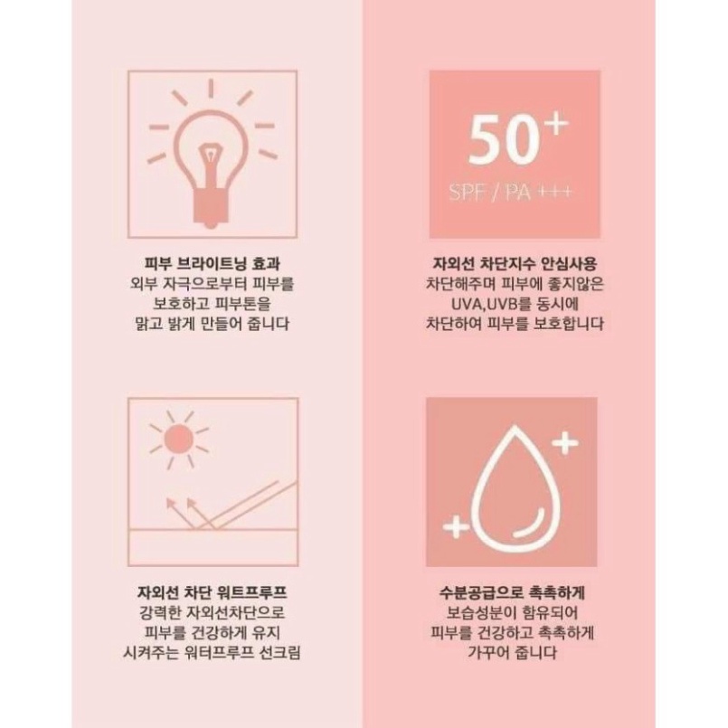 COMBO 2 HỘP KEM CHỐNG NẮNG SJM_MEDICAL DÒNG DƯỢC MỸ PHẨM DR SKINCARE [ Hàng Mới Về ]