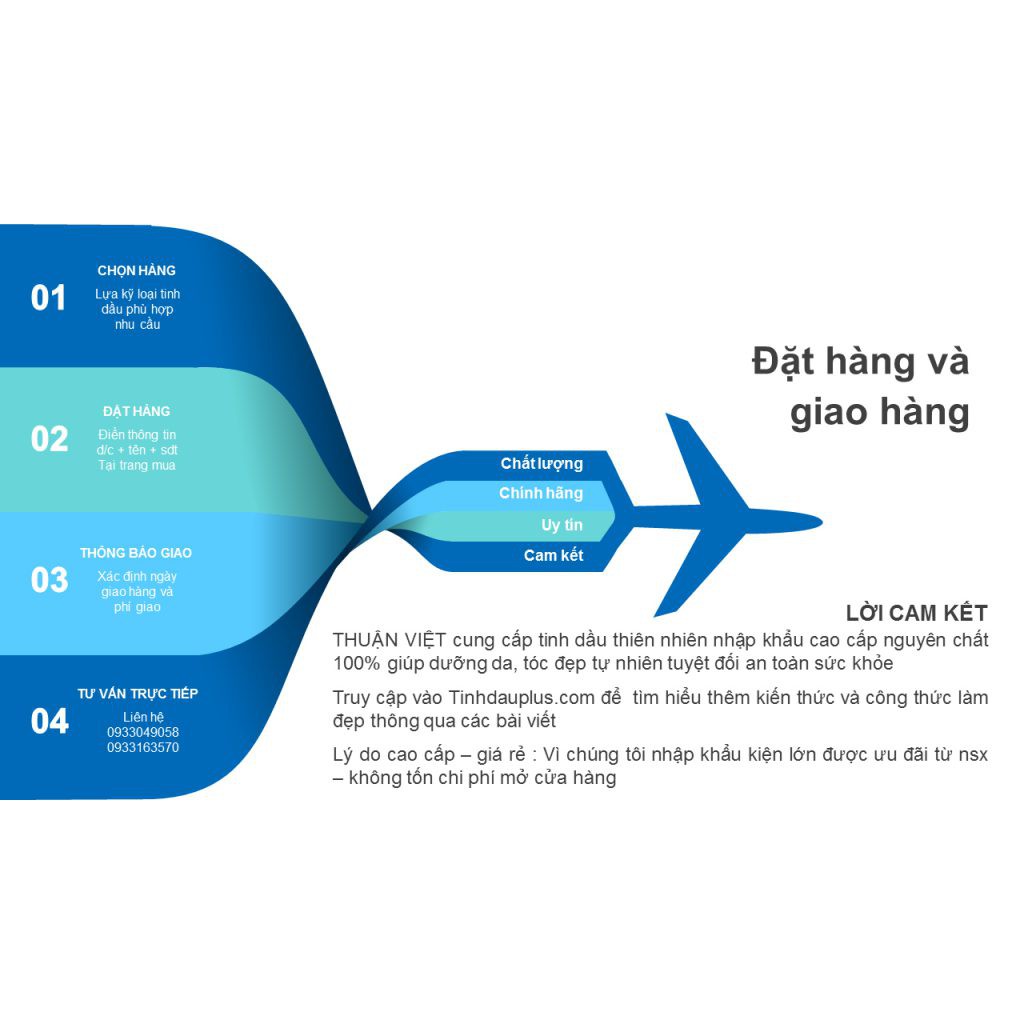 Tinh dầu phong lữ plus 20ml – Geranium EO nguyên chất thiên nhiên Ấn Độ – Quyến rũ, thanh lịch | BigBuy360 - bigbuy360.vn