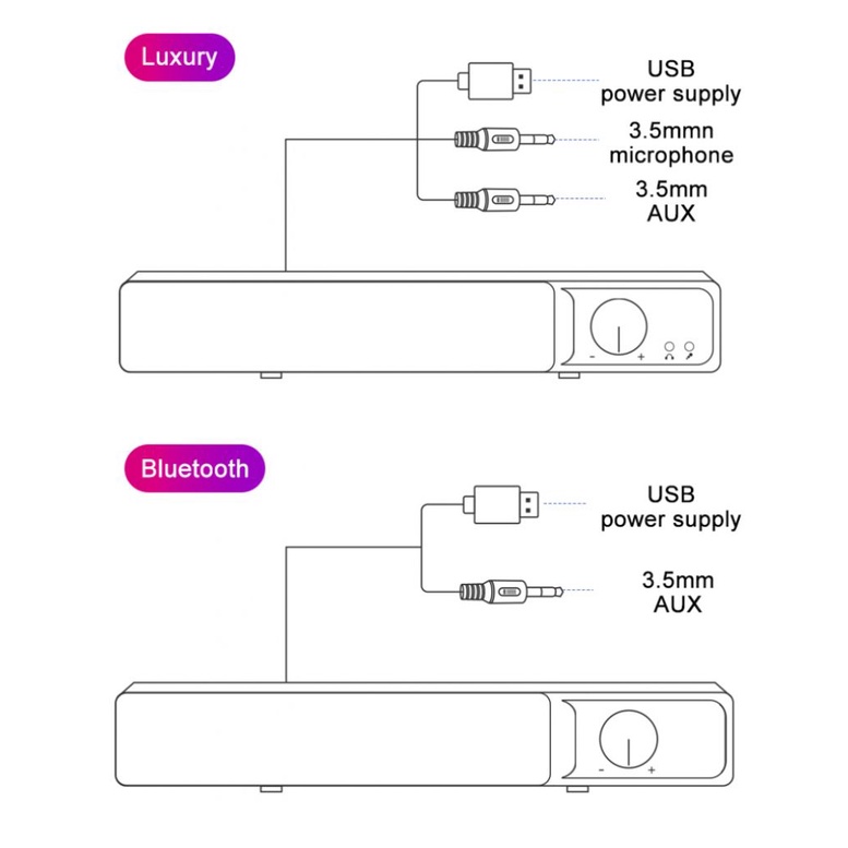 #COD# AUX Wired Wireless Computer Speakers Home Theater Bluetooth Speaker Bass Column Sound Bar for PC TV Built-in Microphone ZARAN