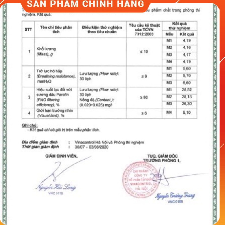 Khẩu trang y tế chống đau tai iris Pharma hộp 50 cái 4 lớp kháng khuẩn