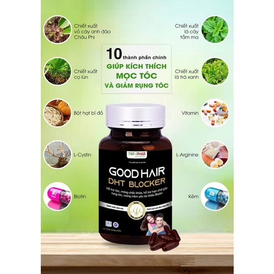 Viên Uống Kích Mọc Tóc Goodhair DHT Blocker Chống Rụng Tóc Cho Người Hói Rụng Tóc